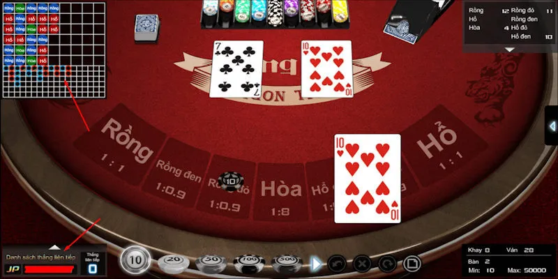 rong-ho-zo88-2